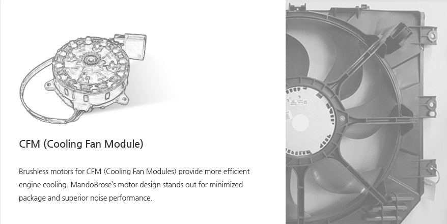 CFM (Cooling Fan Motor)